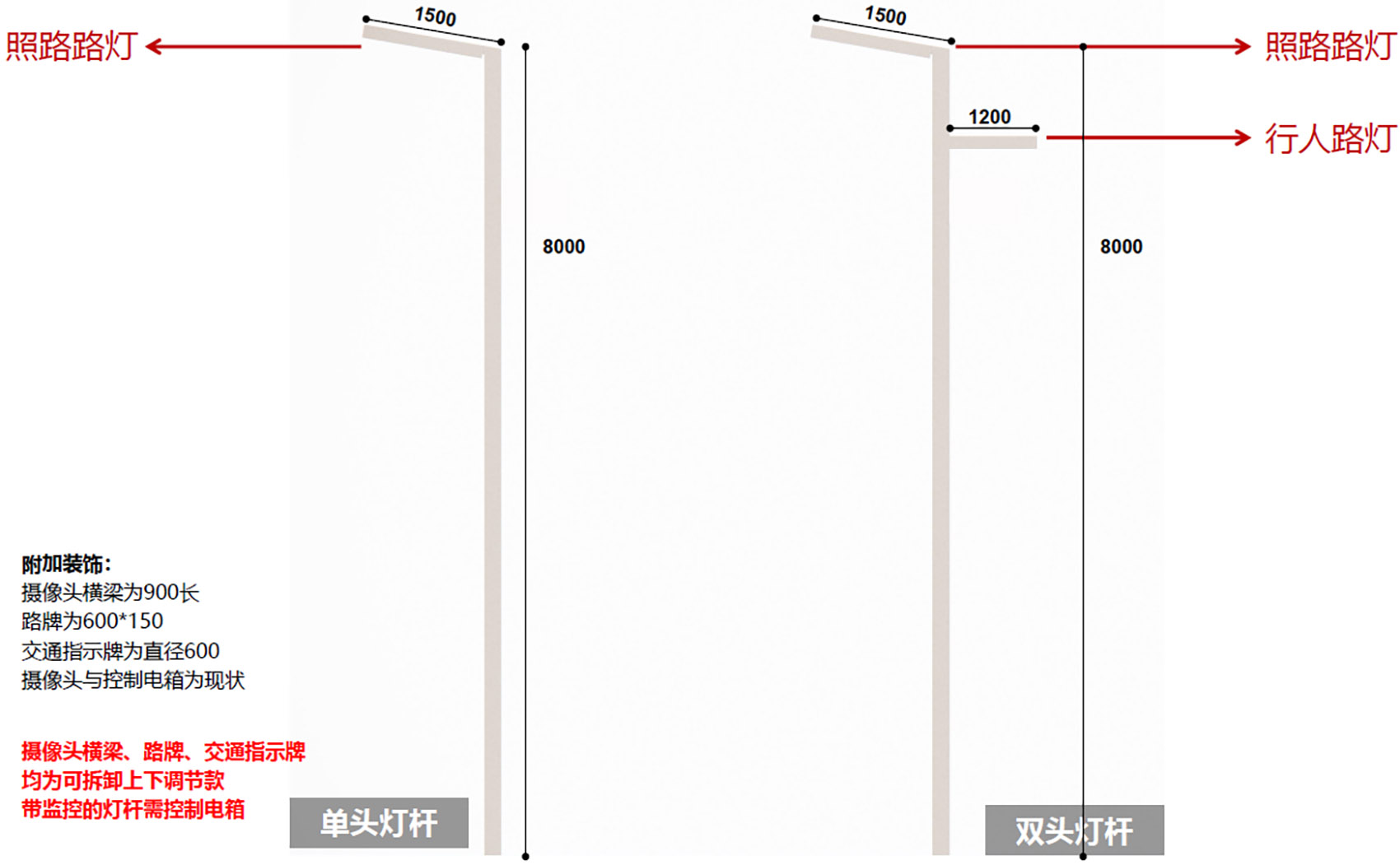 新河浦历史文化街区核心区品质提升项目丨中国广州丨竖梁社-146