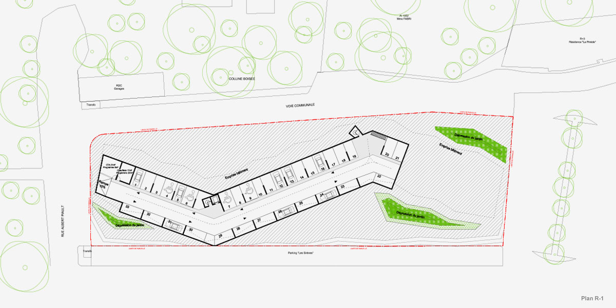 丨CoCo architecture-3