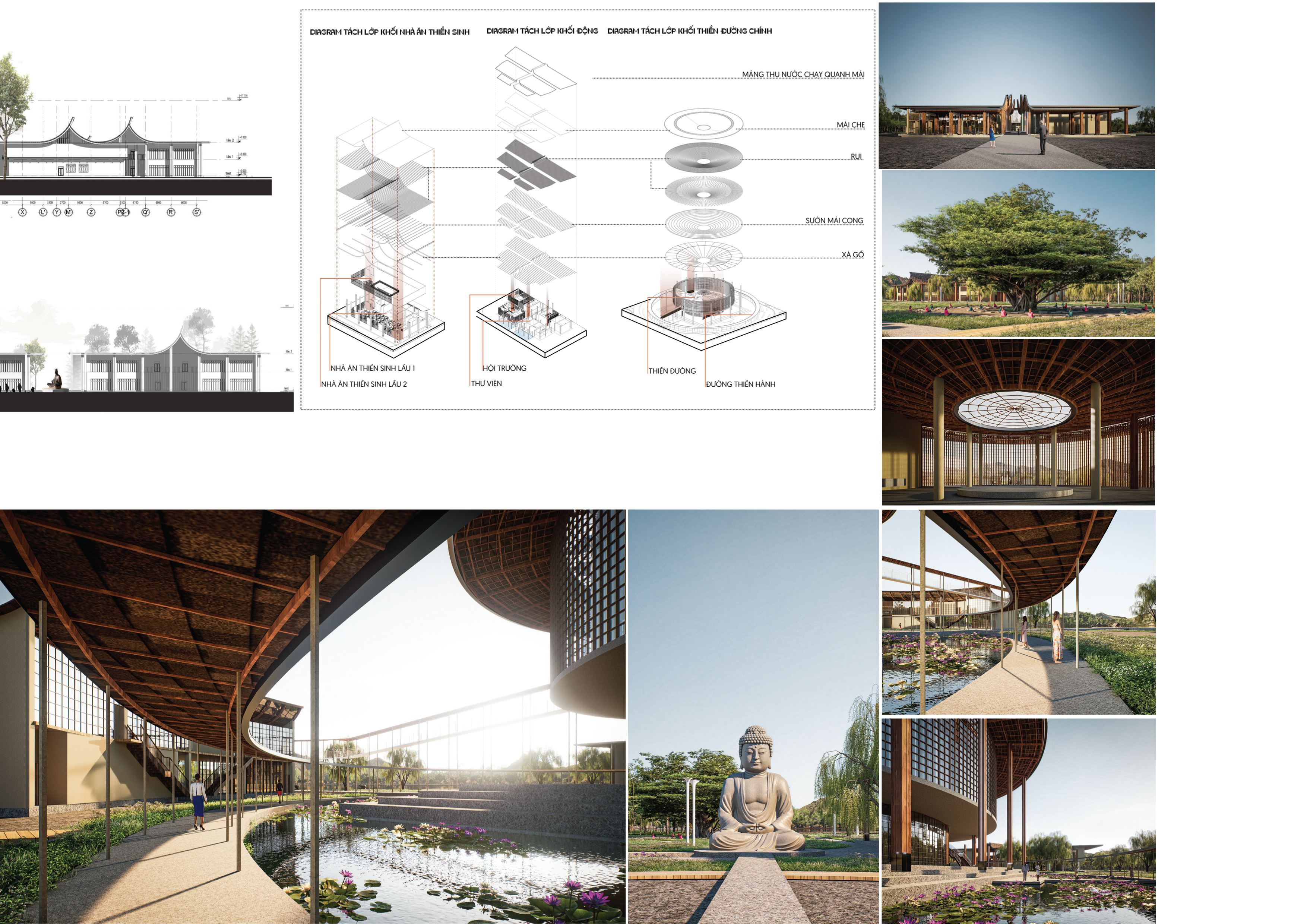 Thuyết minh đồ án tốt nghiệp kiến trúc sư-32