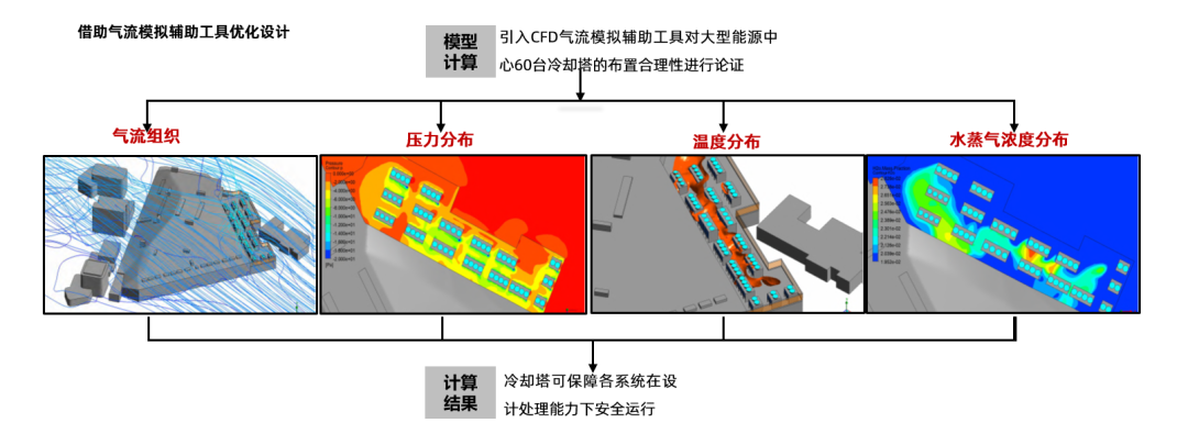 华为练秋湖研发中心(A,B组团)丨中国上海丨上海建筑设计研究院有限公司-73