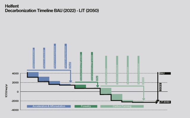 转型中的卢森堡

注：Lu·emburg推测为Luxemburg的拼写错误，Luxemburg常见释义为卢森堡  丨卢森堡丨51N4E（Arya Arabshahi等）,2001,LOLA-55