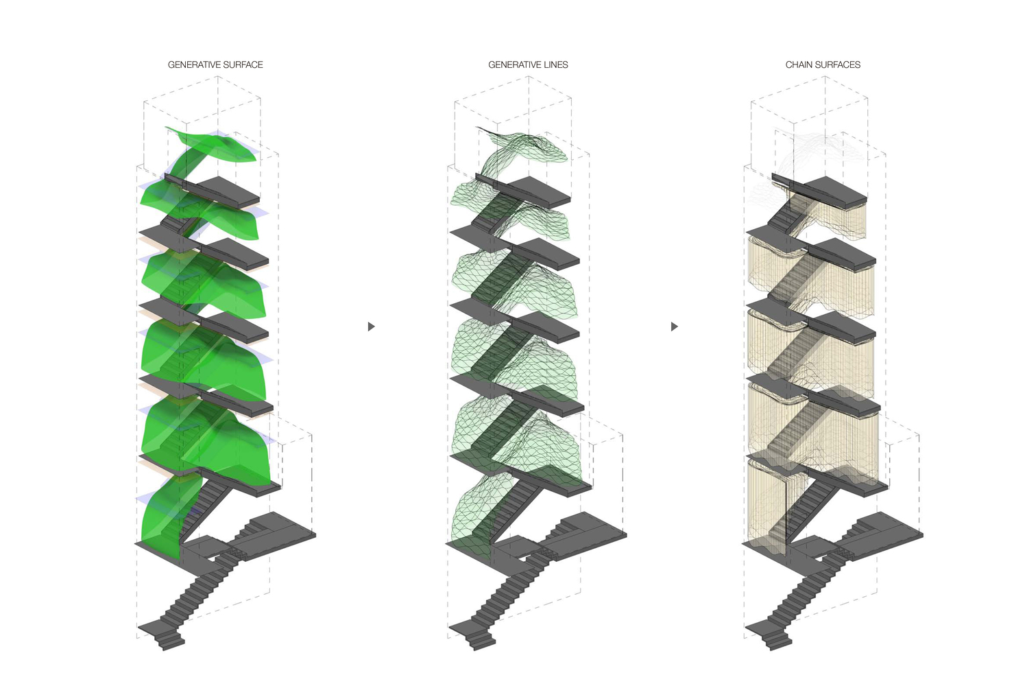 光之舞 · 巴特罗公寓楼梯与中庭设计丨西班牙巴塞罗那丨Kengo Kuma & Associates-16