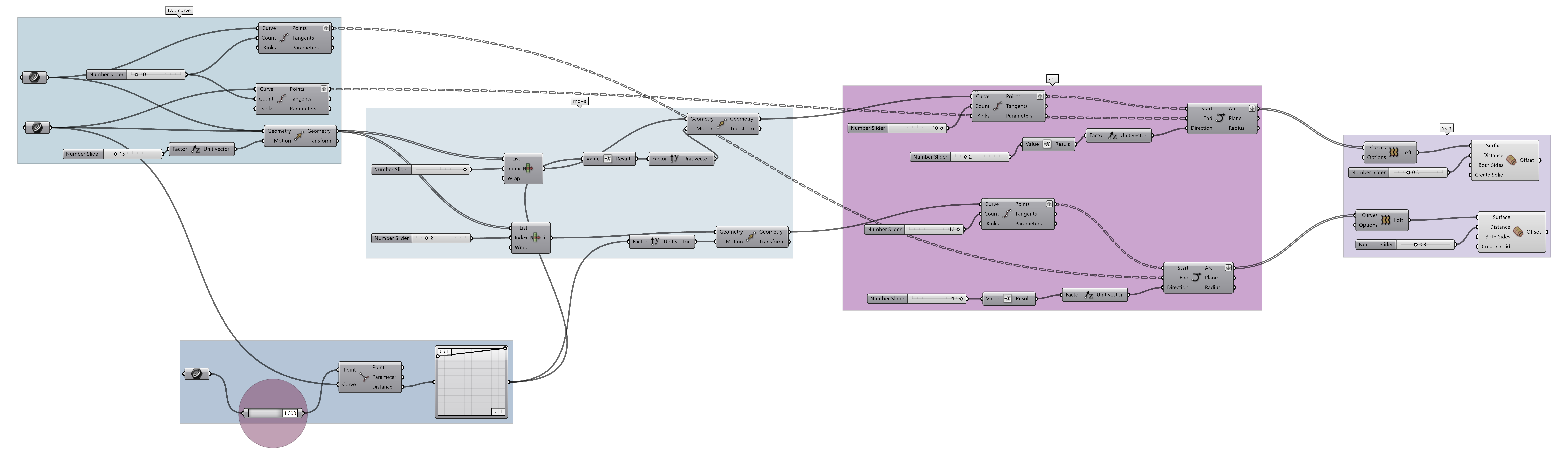 SPONGY PAVILION（追求幸福）丨阿联酋艾因-22