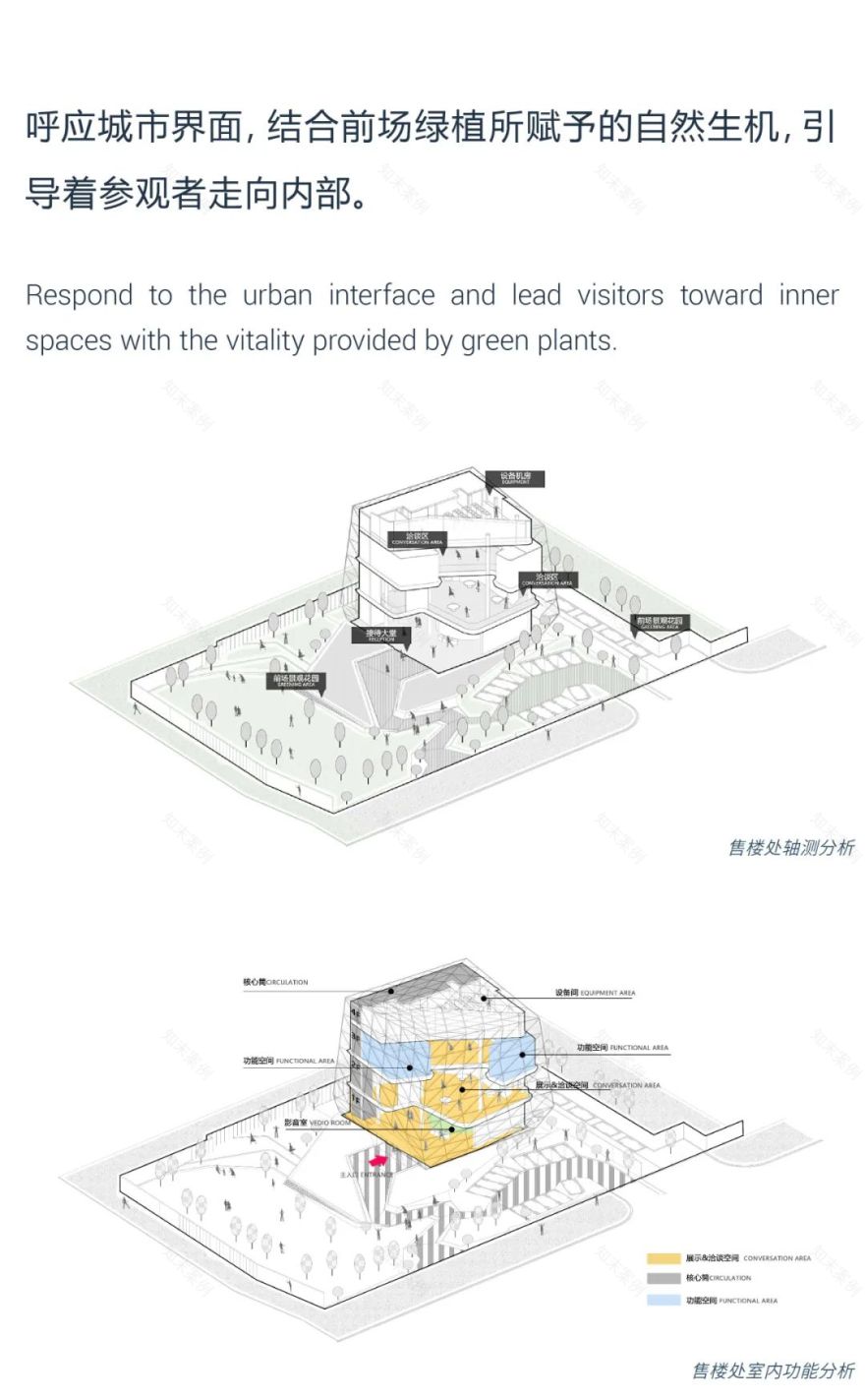 上海柏涛武汉城建·中央云城启动区丨中国武汉丨上海柏涛-13