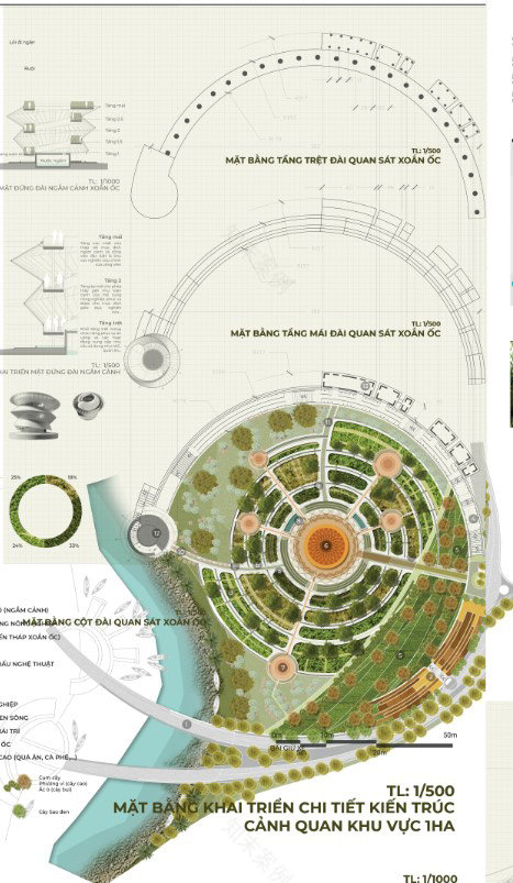 高科技农业园区丨越南胡志明市-9