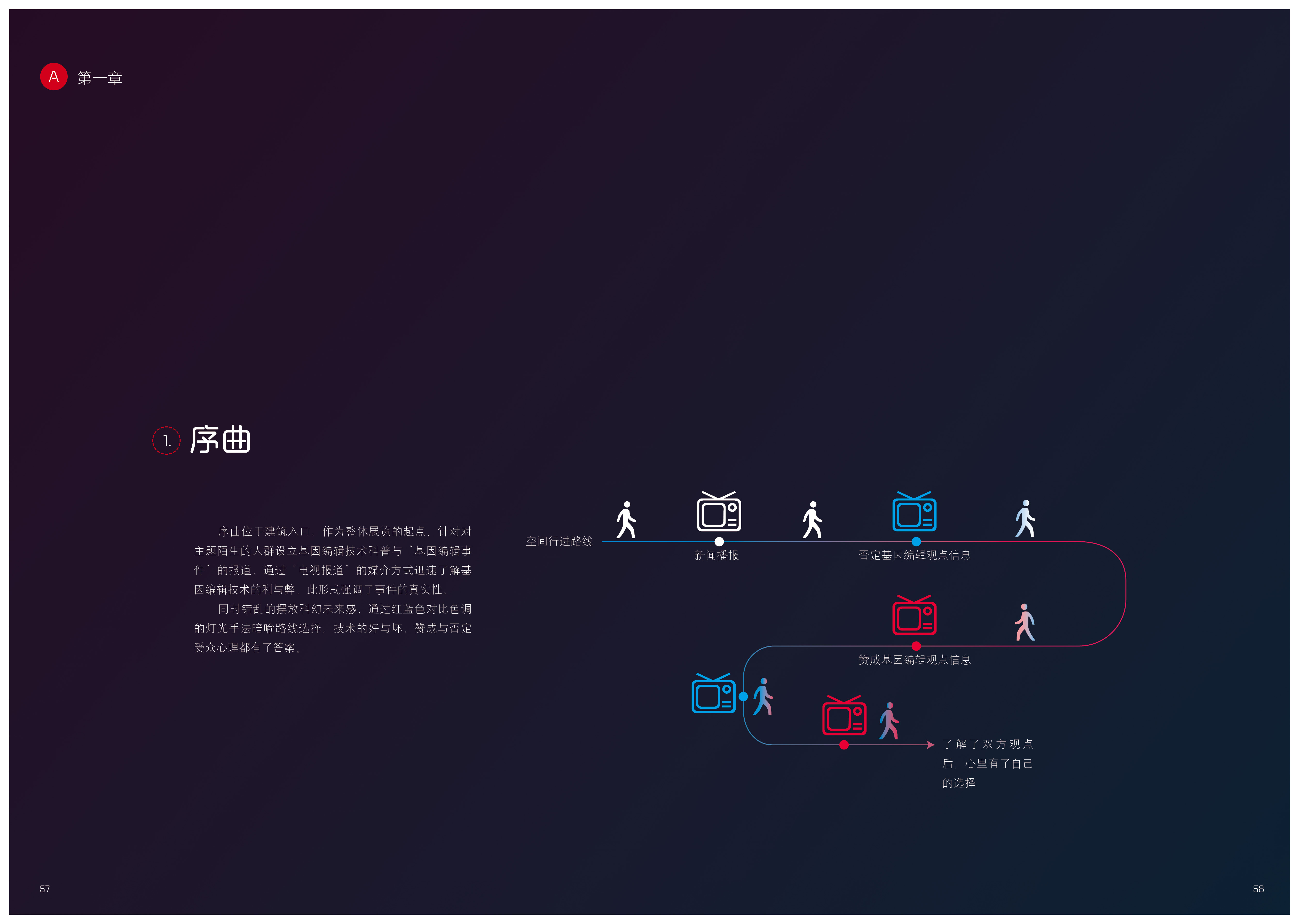 《双岐》空间体验设计-广美毕业设计-31