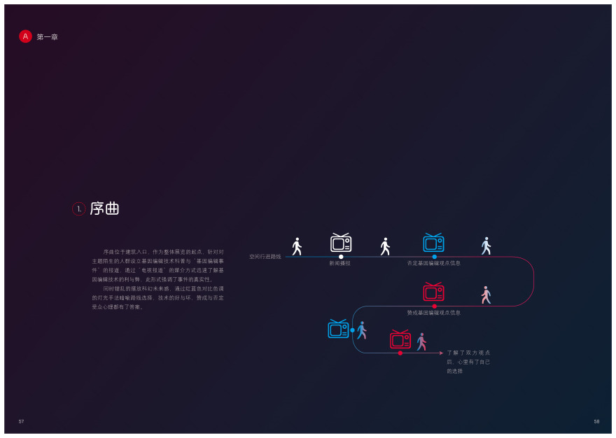 《双岐》空间体验设计-广美毕业设计-31