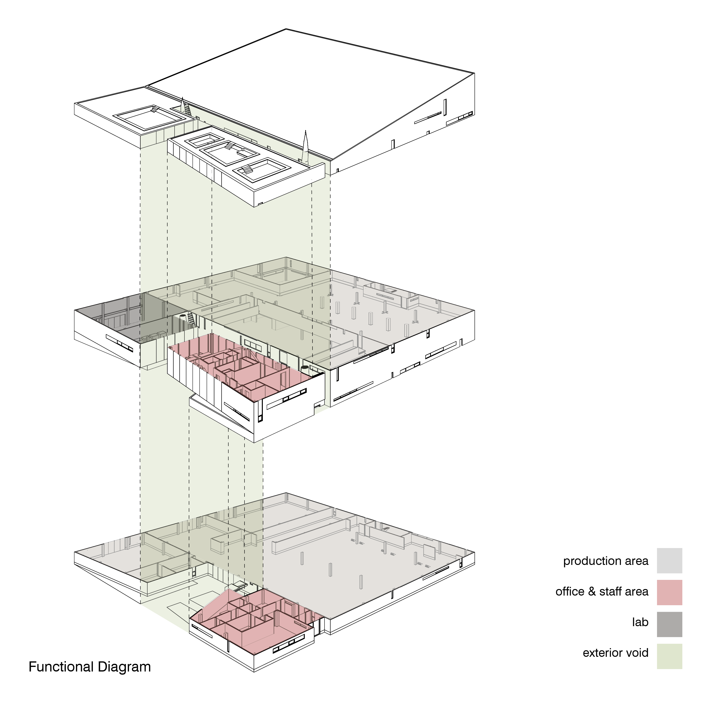 伊朗 Shamim 聚合物工厂丨Davood Boroojeni Office-99