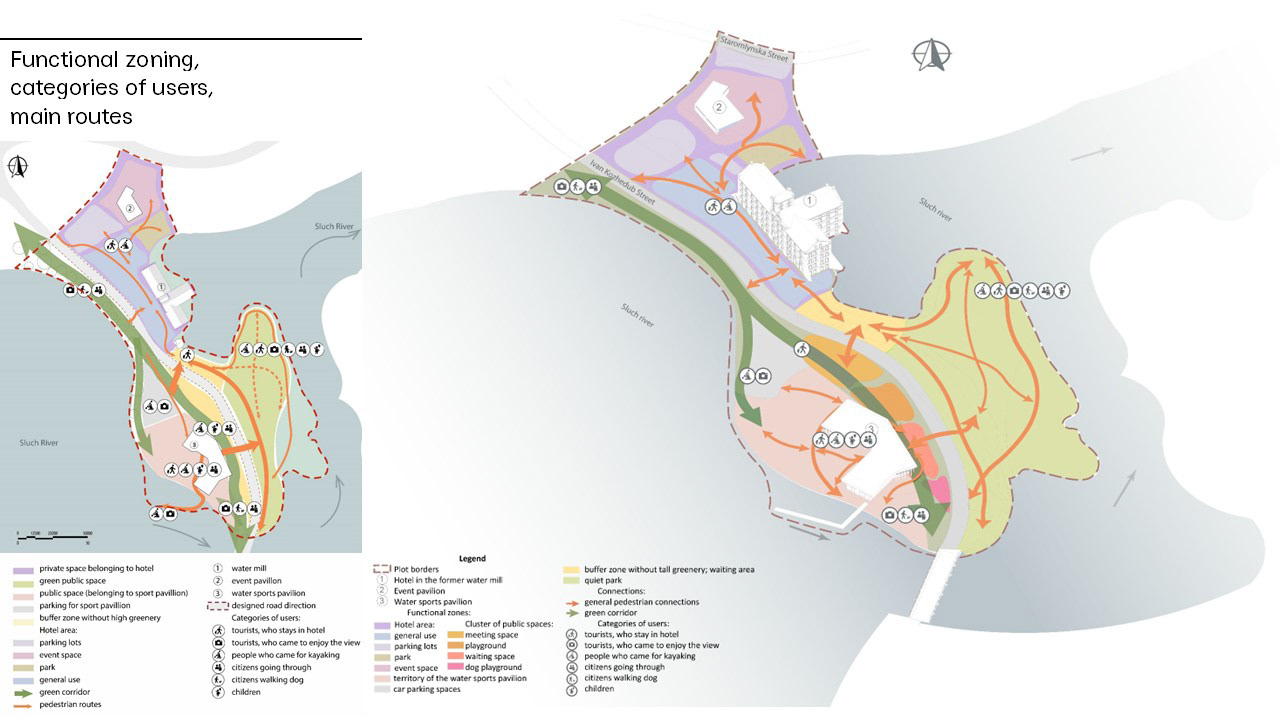 Sluch河附近退化区域复兴等系列项目-9