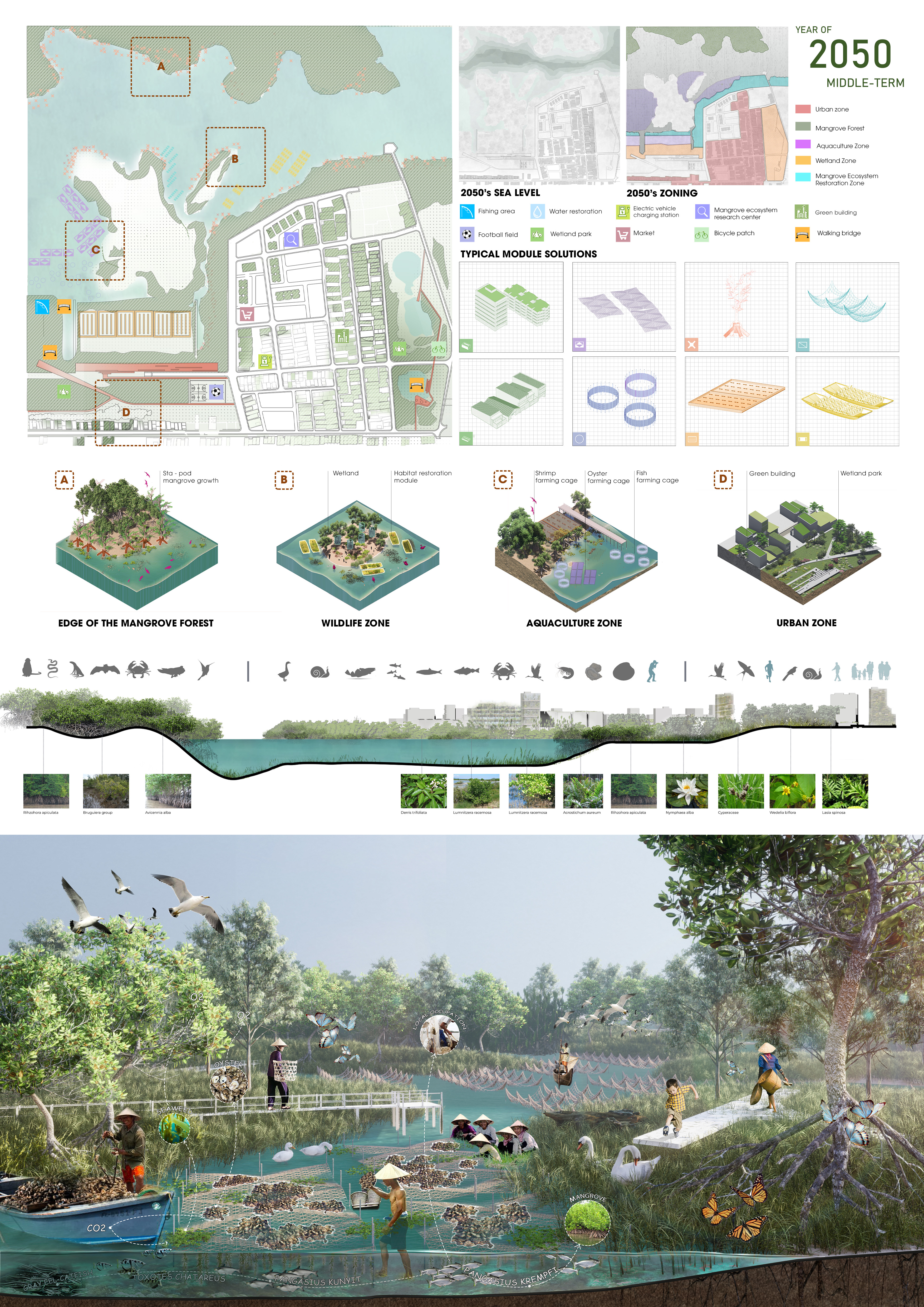 URBAN MAN  GROWTH建筑竞赛项目丨越南丨NGUYEN QUANG KHANH TOAN等越南团队-11