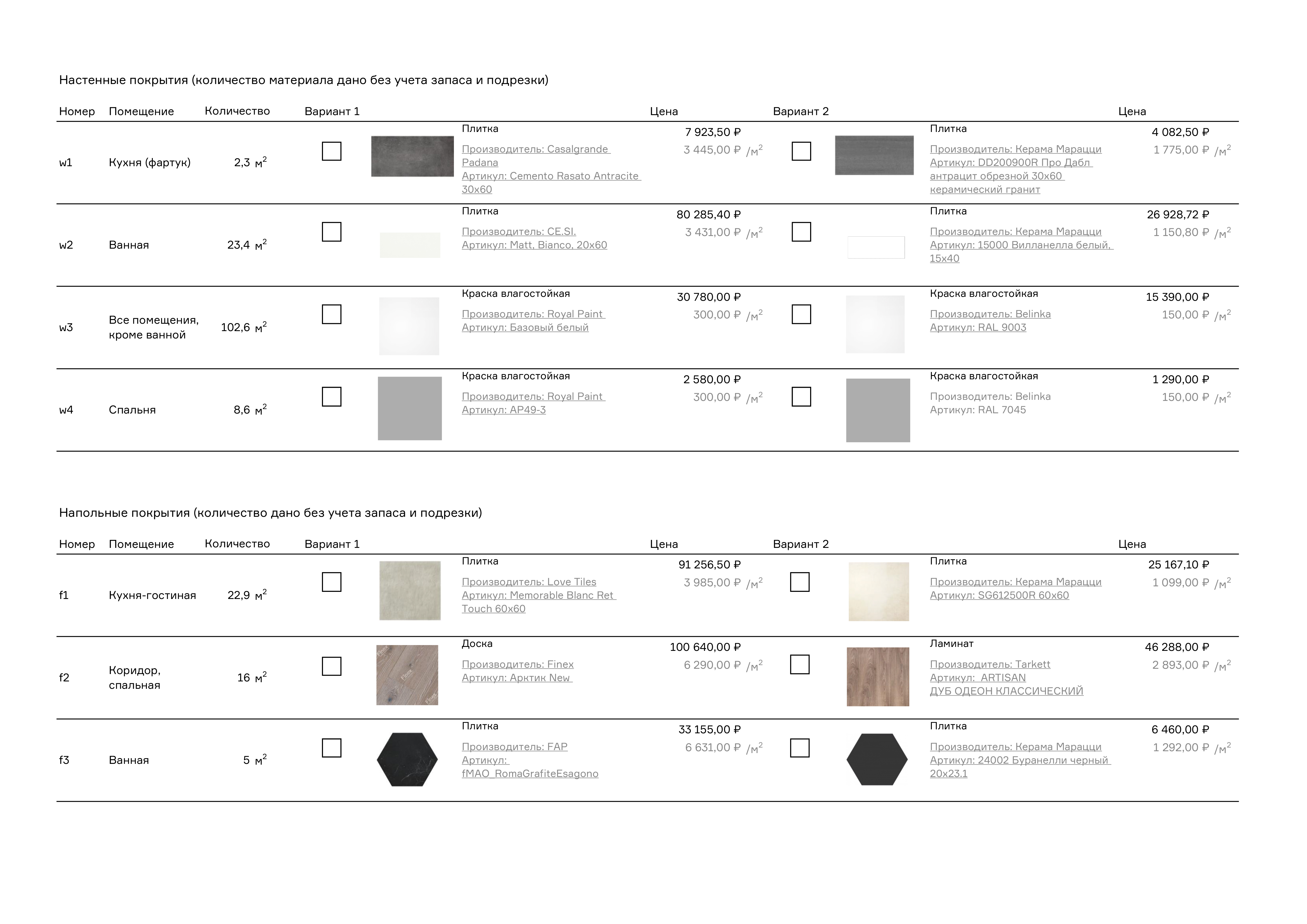 Интерьер 2-комнатной квартиры-6
