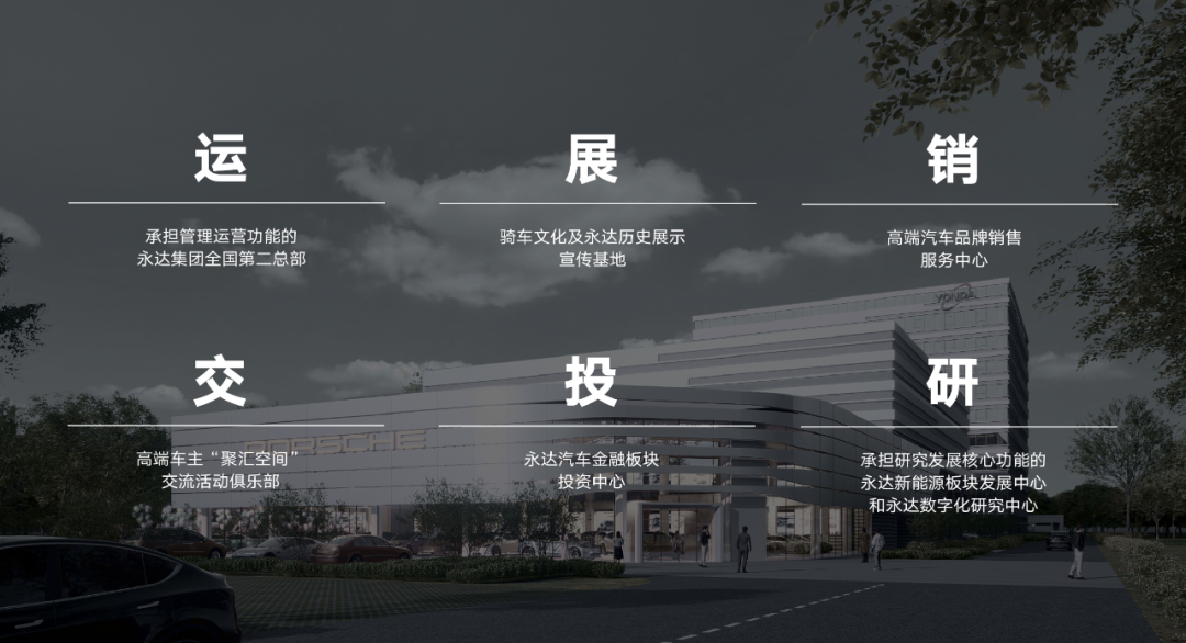 天府新区总部式汽车体验园区|复合功能高效链接-23