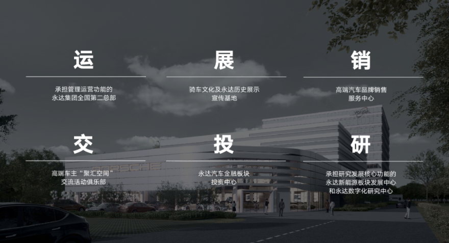 天府新区总部式汽车体验园区|复合功能高效链接-23