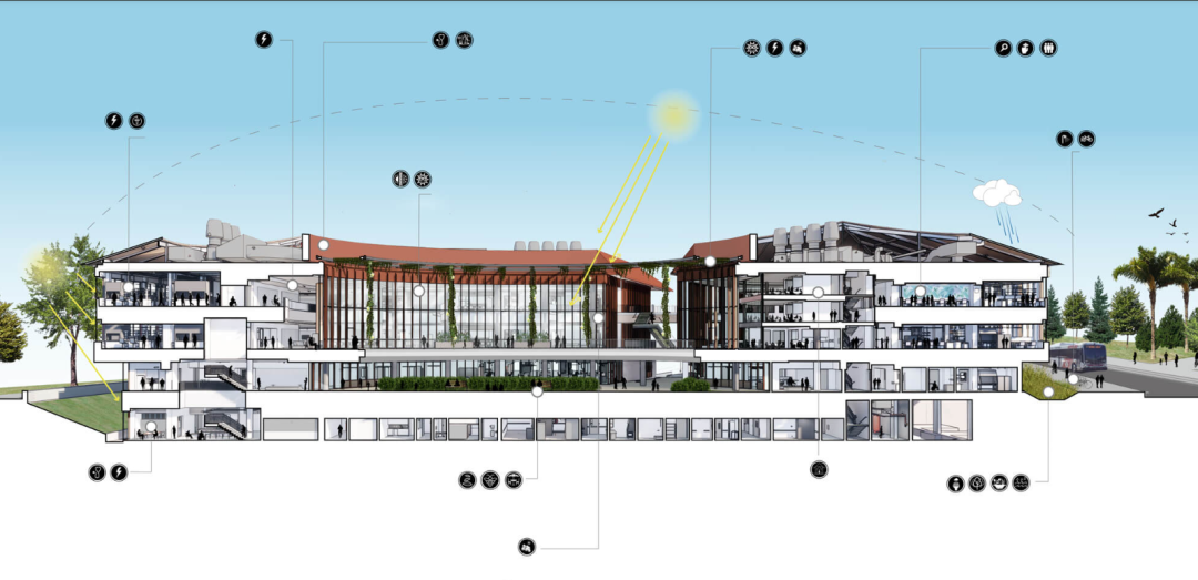 全球顶尖实验室案例｜斯坦福大学Sarafan ChEM-H&吴蔡神经科学研究院-26