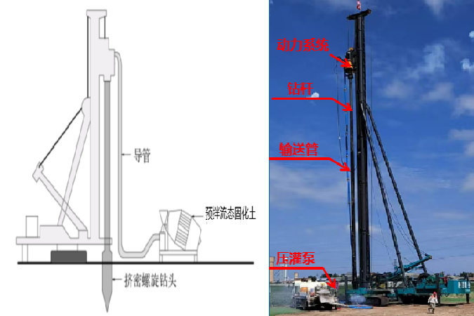 能知道|SSPG，超级地基计划-55