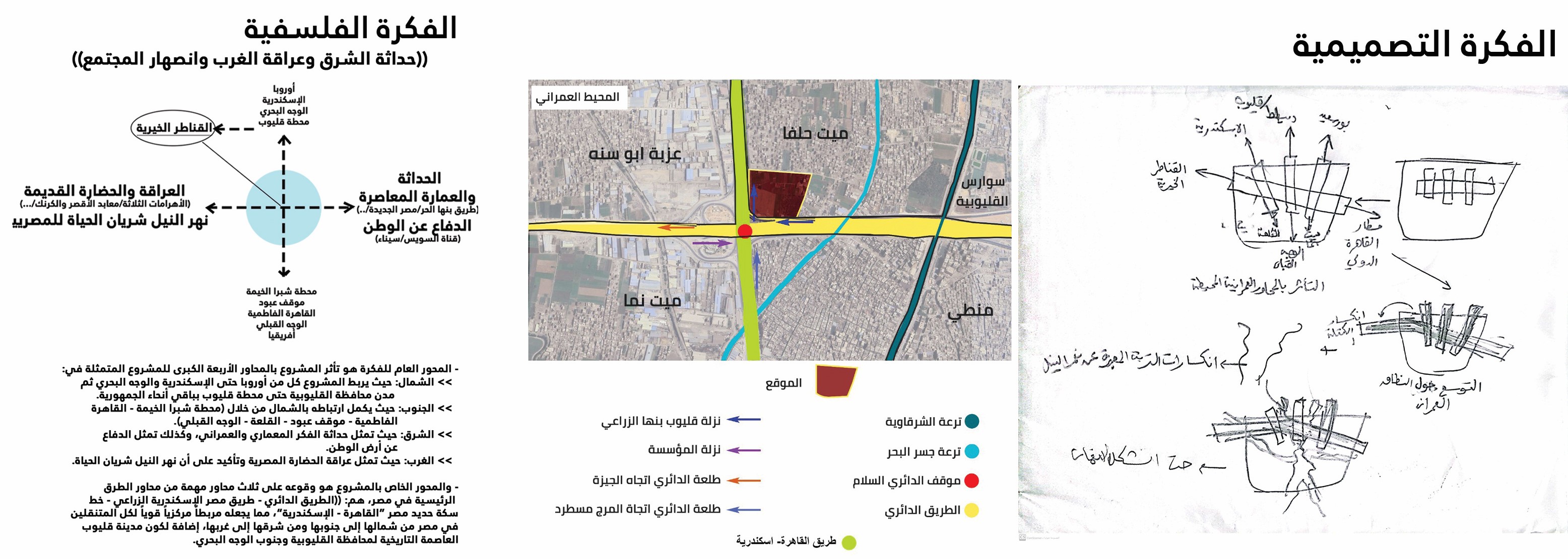 مركز الاستبقاء وخدمات النقل 设计-21