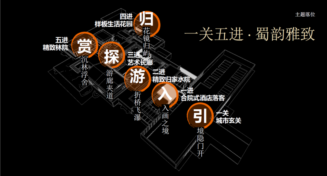 华润置地·锦江悦府丨中国成都丨LANDAU 朗道国际设计-9