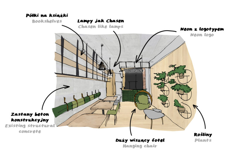 波兹南一家抹茶主题日本茶饮店  modelina™-13