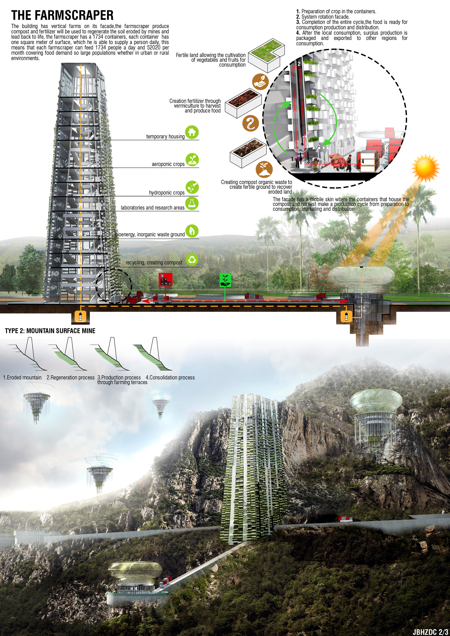 哥伦比亚麦德林地理信息系统-28