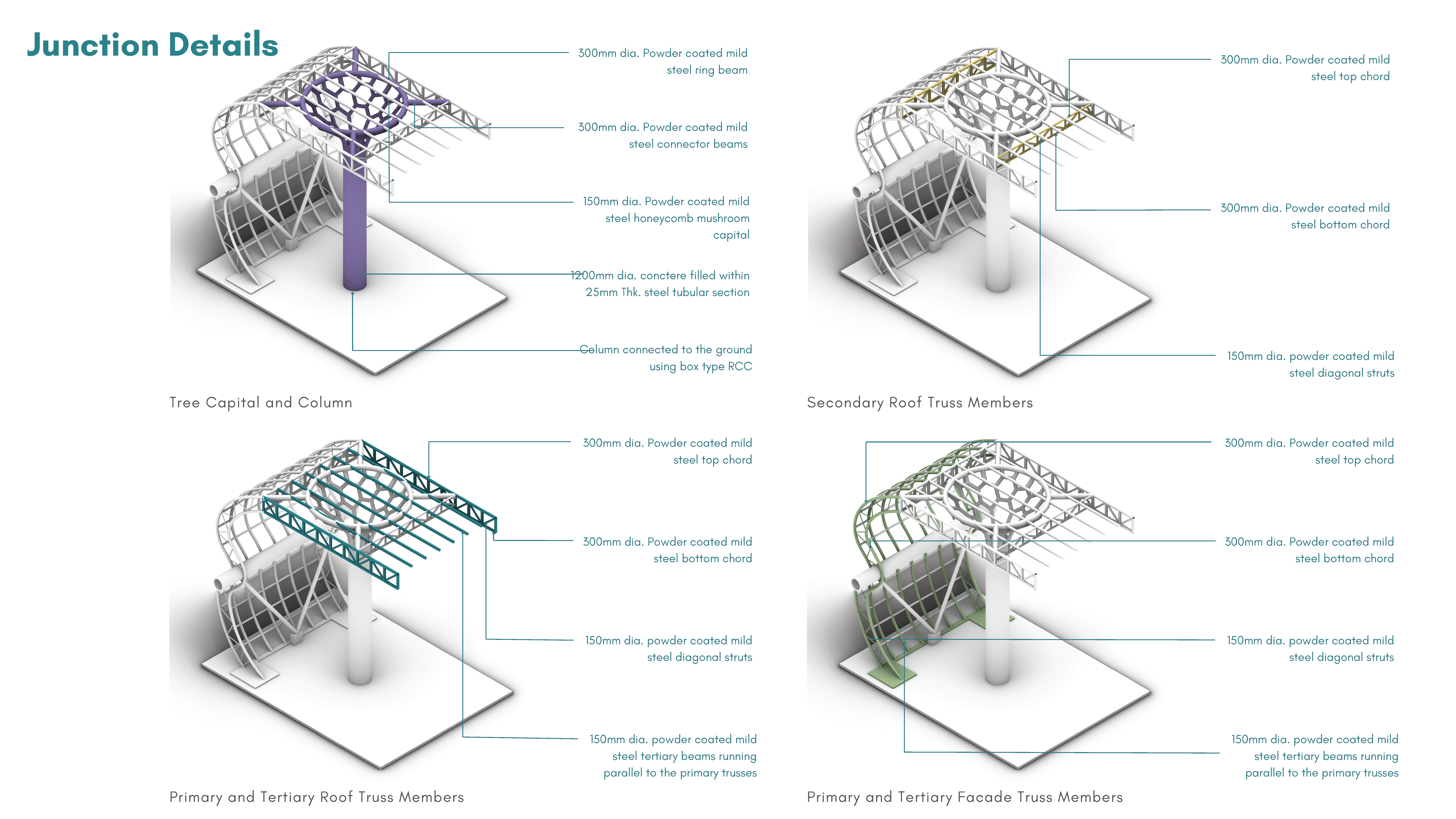 Spaces of Escape_Undergraduate Thesis-80