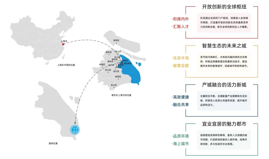上海师范大学附属浦东临港科创中学丨中国上海丨上海建筑设计研究院有限公司-6