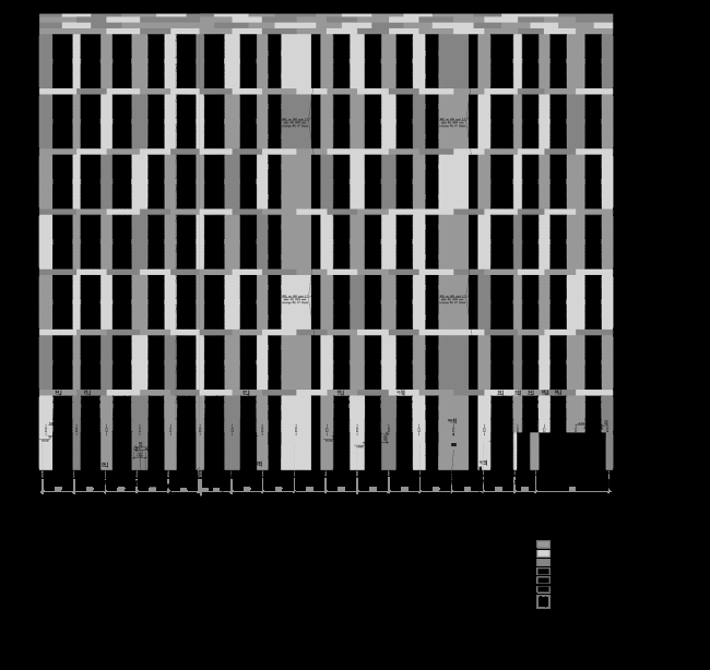 Жилой комплекс ЗИЛАРТ（ЗИЛАРТ住宅小区）-75