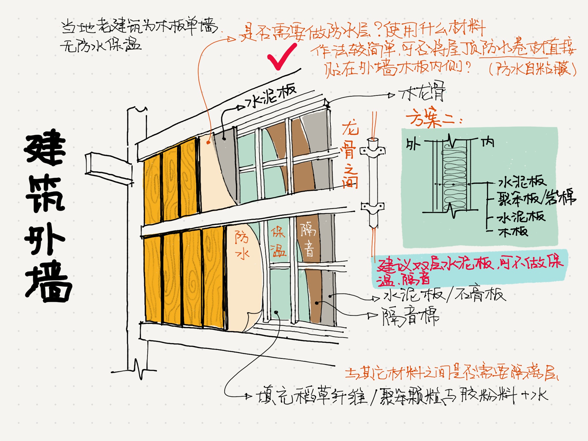 板万古寨乡村营造实践丨中国贵州丨大至设计-65