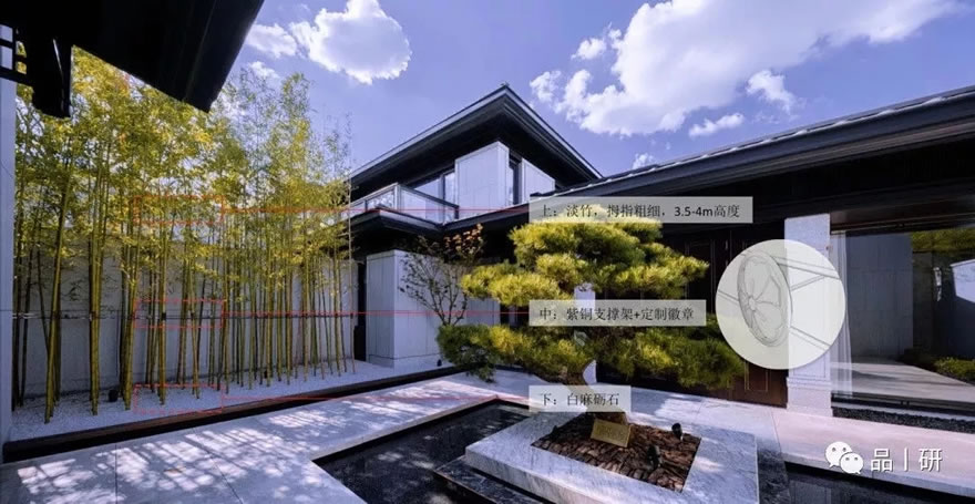 江南壹号院合院 · 宜和江南-67