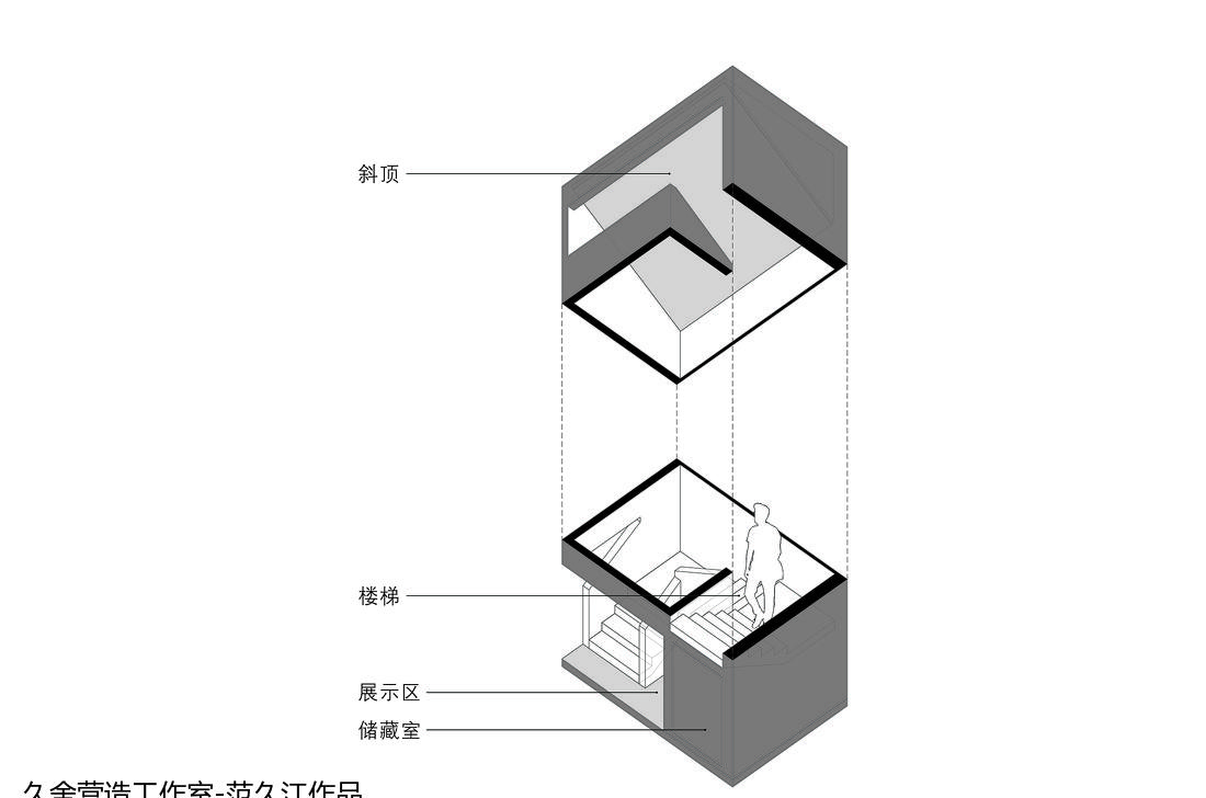 徐州万科未来城示范区规划与建 · 木艺实验室“廊桥”考古现场丨中国上海-50