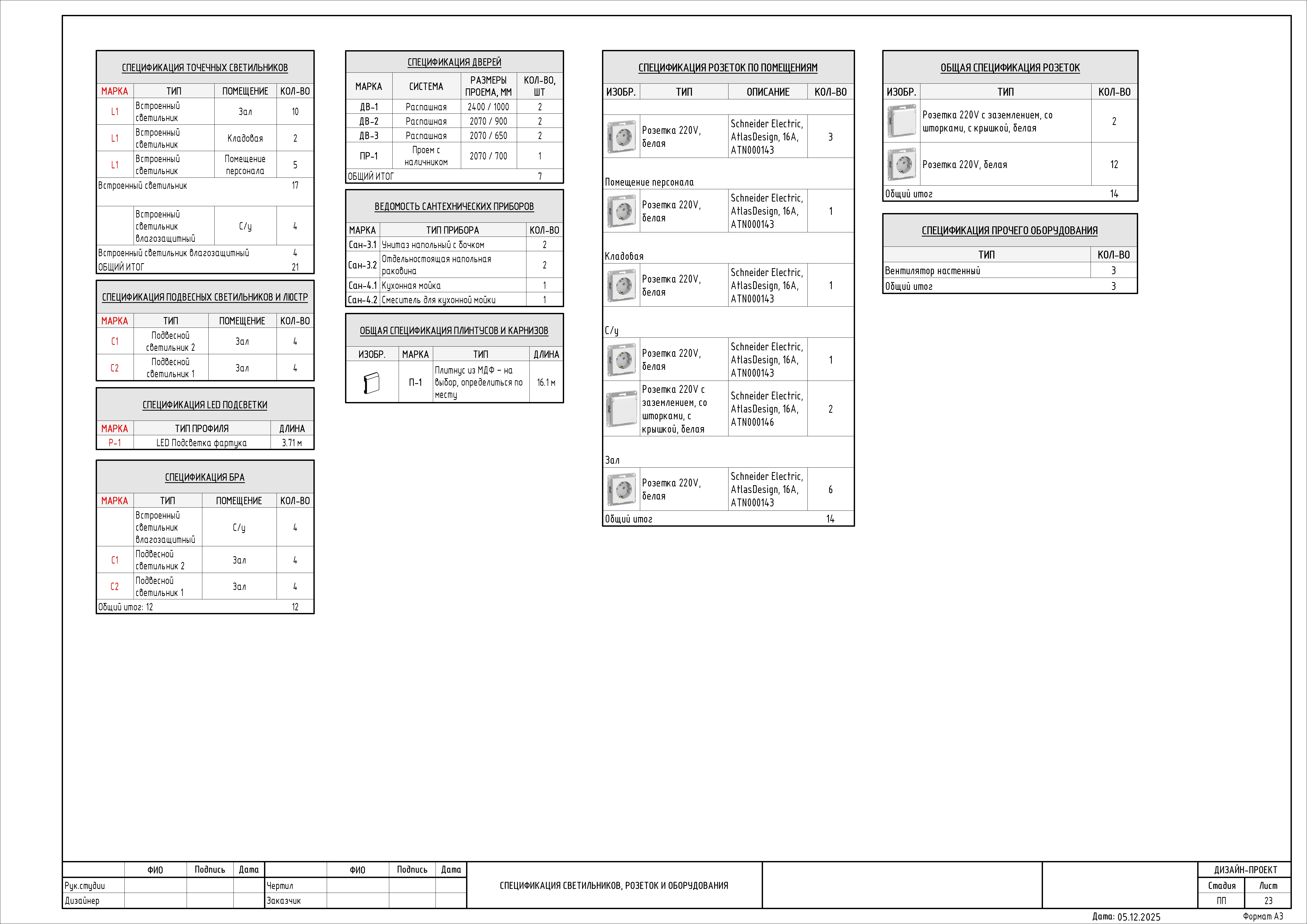 КОФЕЙНЯ| ДИЗАЙН-ПРОЕКТ-19