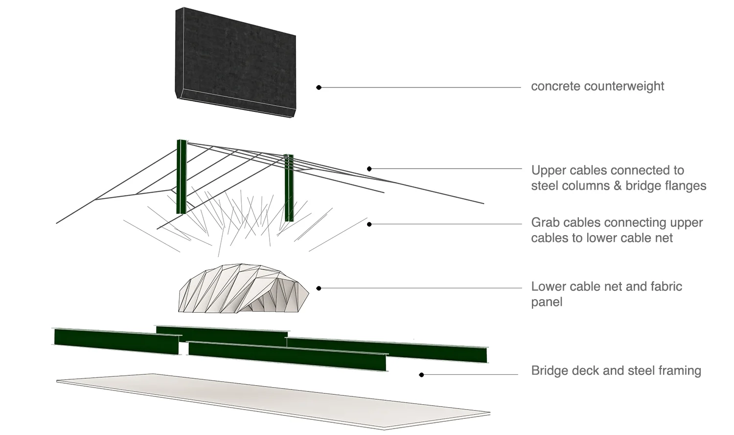 法布里加米（若该词有特定、专业内涵且此翻译不准确，可提供更多背景信息以便更精准翻译） 丨加拿大温尼伯丨麻省理工学院数字结构实验室,布鲁塞尔自由大学AE实验室等-9