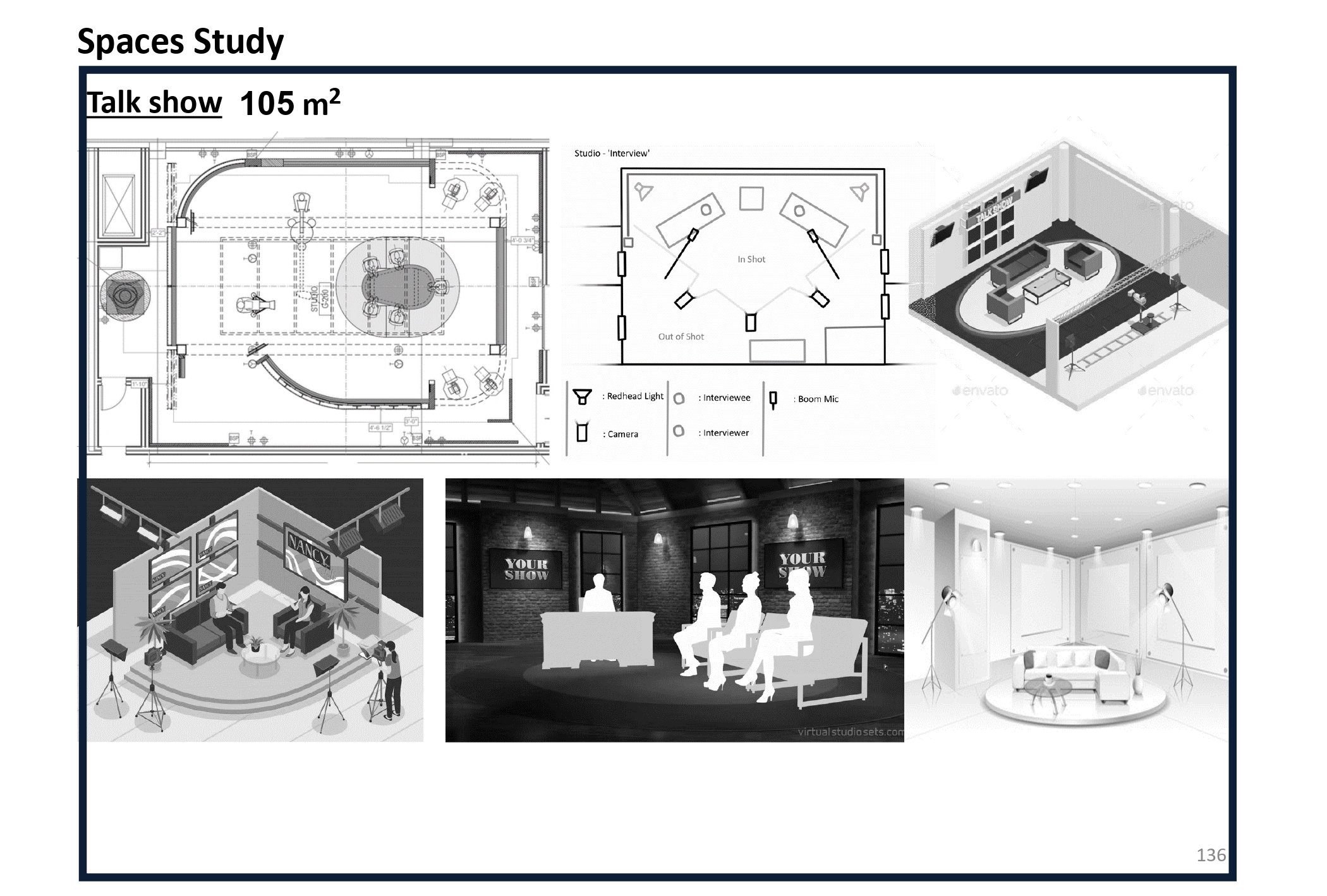 JORDAN MEDIA CITY - Graduation Project - Thesis-126
