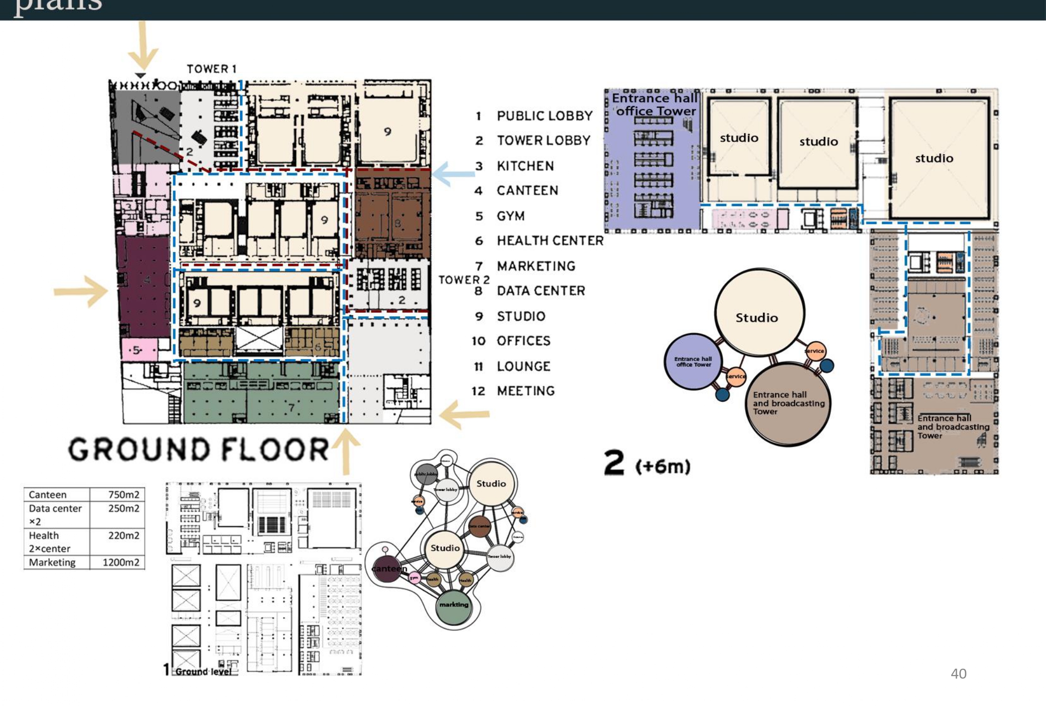 JORDAN MEDIA CITY - Graduation Project - Thesis-38