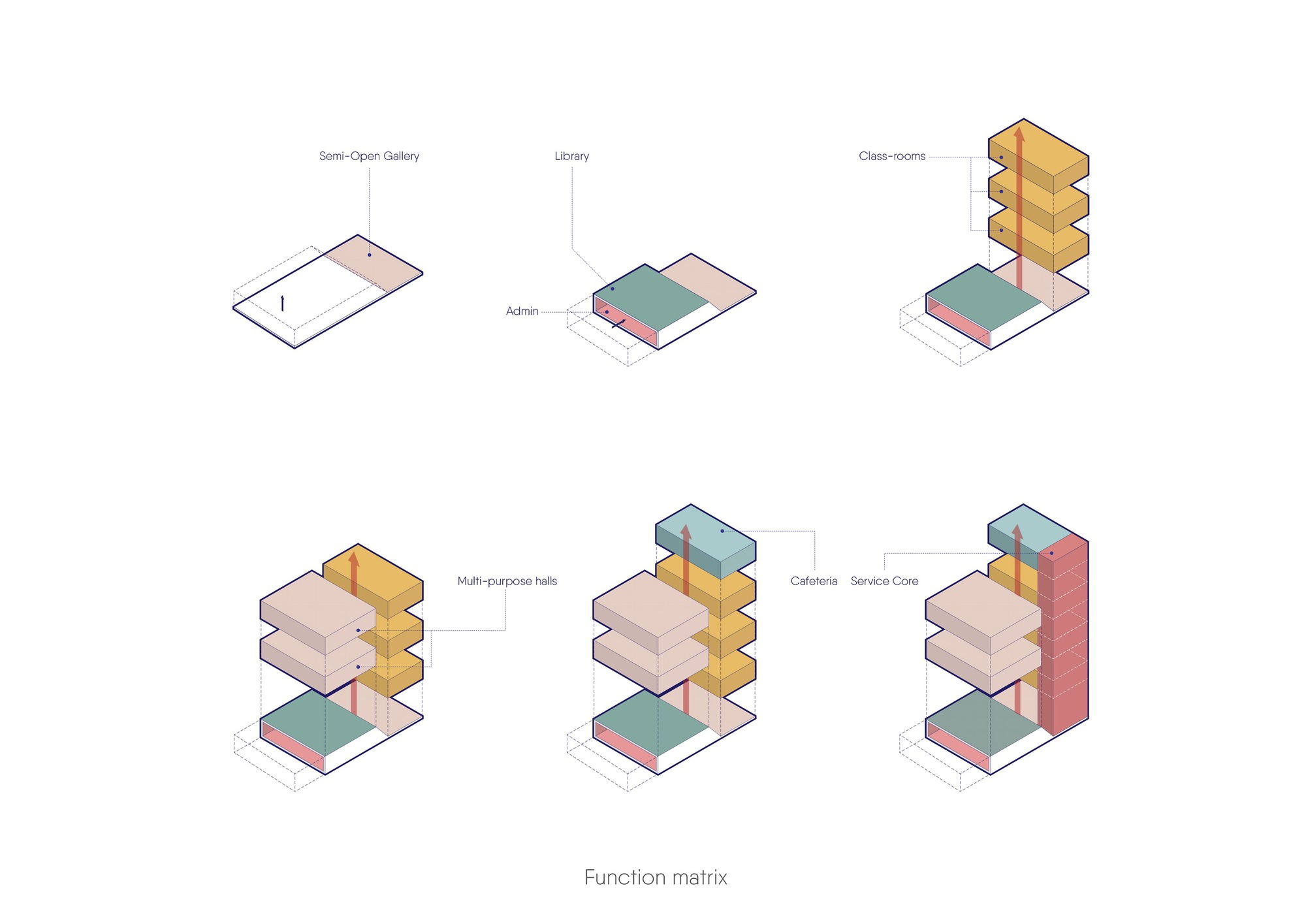 Quest 学习中心丨印度金奈丨KSM 建筑事务所-20