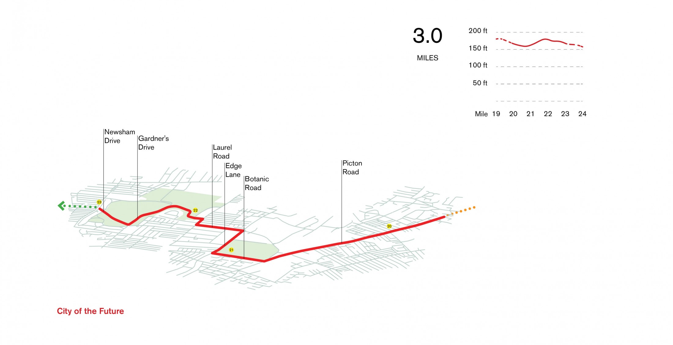 利物浦马拉松新路线开发丨英国利物浦丨Asif Khan-12