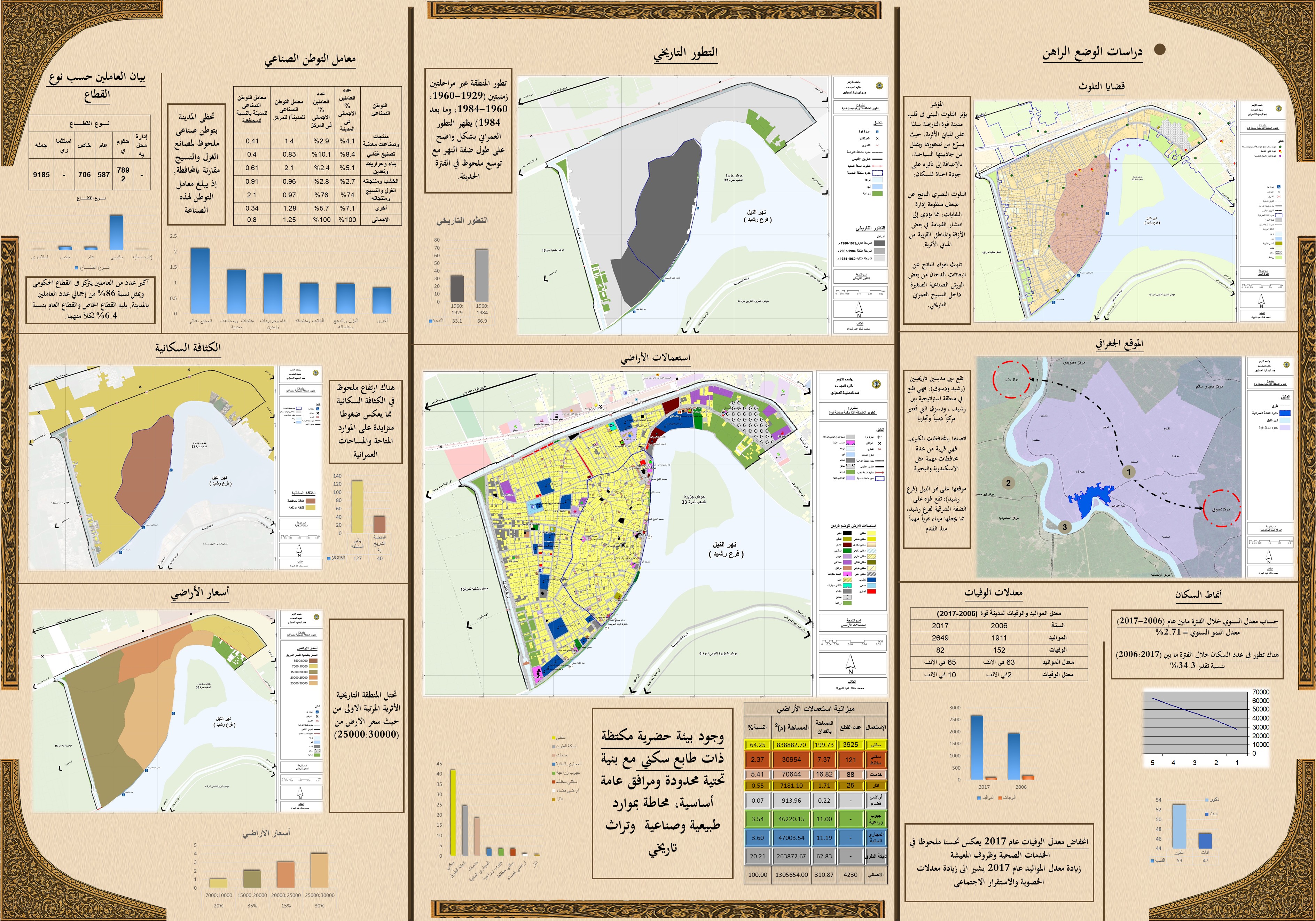阜阳市历史区域开发项目丨中国阜阳-7