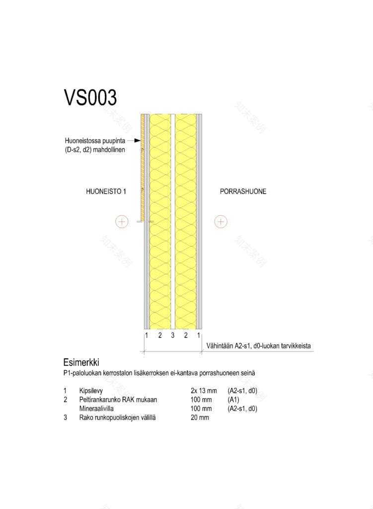 邻里公寓木构件加层项目-15
