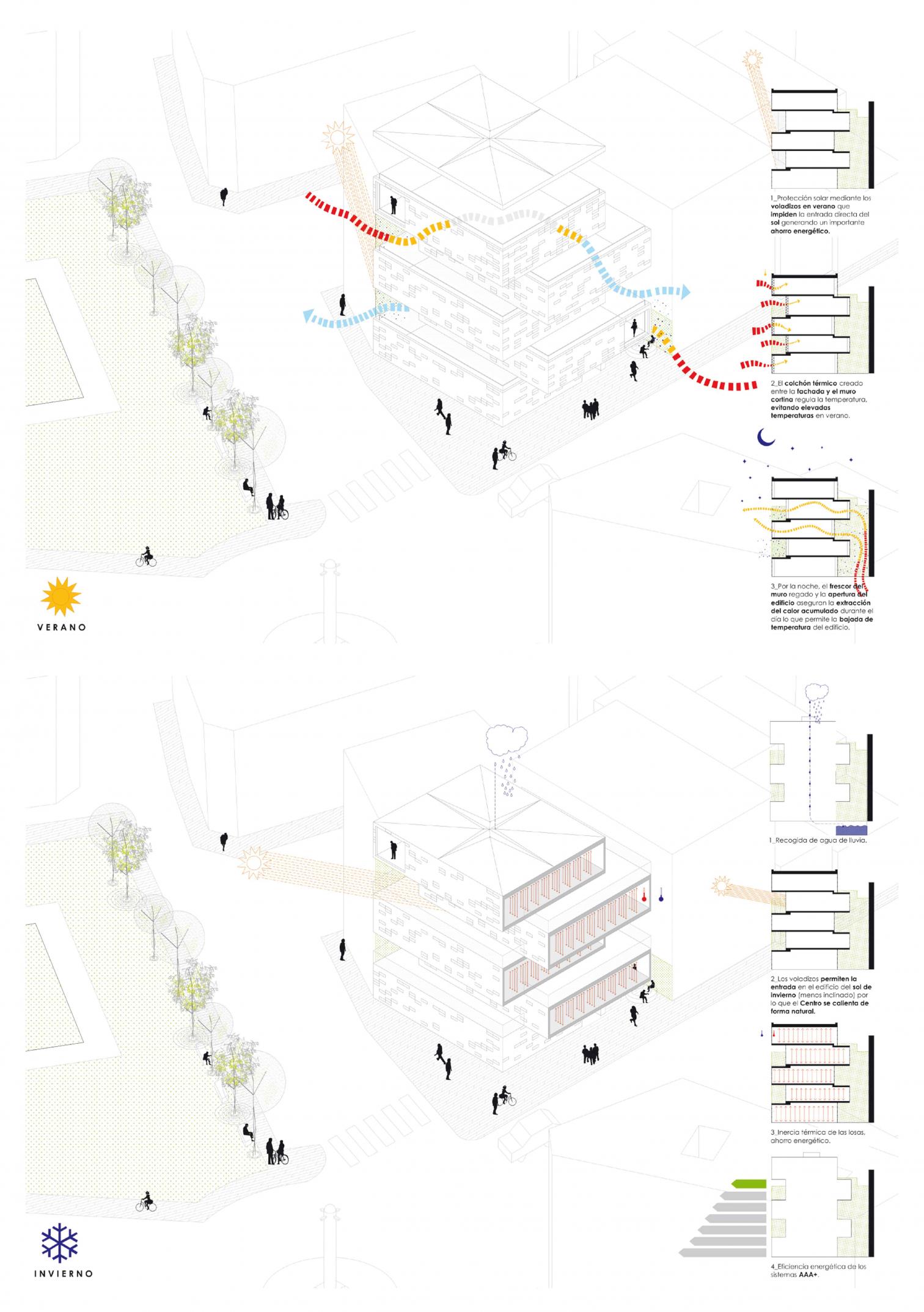 融合传统烟草晾晒建筑的现代文化中心——La Gota-13
