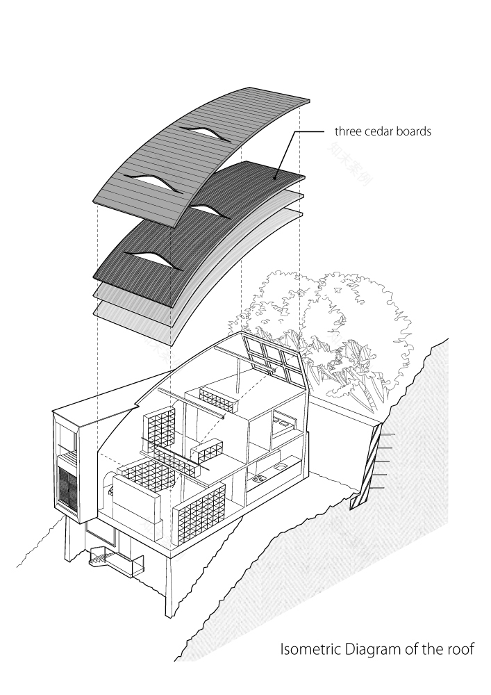 Zushi 住宅丨日本丨Rei Mitsui Architects-21