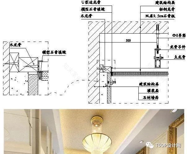 天花节点,你需要的都在这里。-13