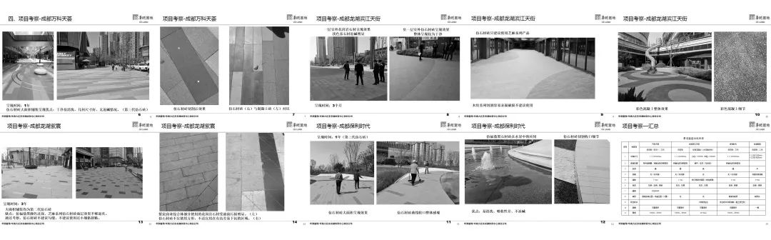 东安湖体育公园(世界大运公园)丨中国成都丨阿特金斯顾问(深圳)有限公司,CELEC成都绿茵景园-59