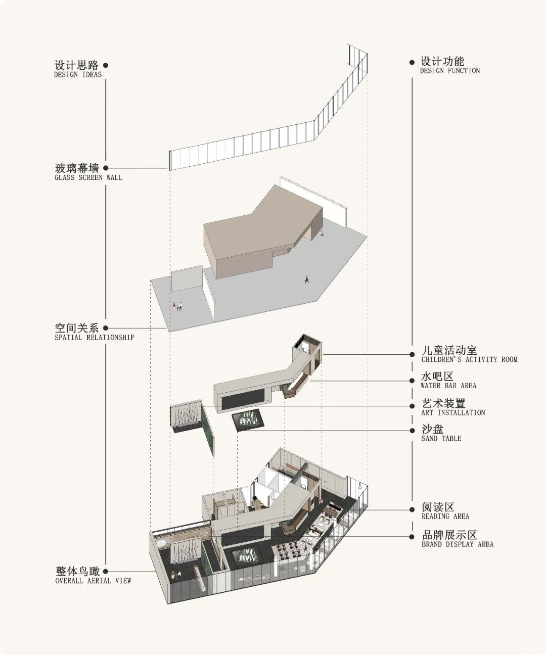 越秀佛山御湖台营销中心丨中国佛山丨TRD尺道设计-110