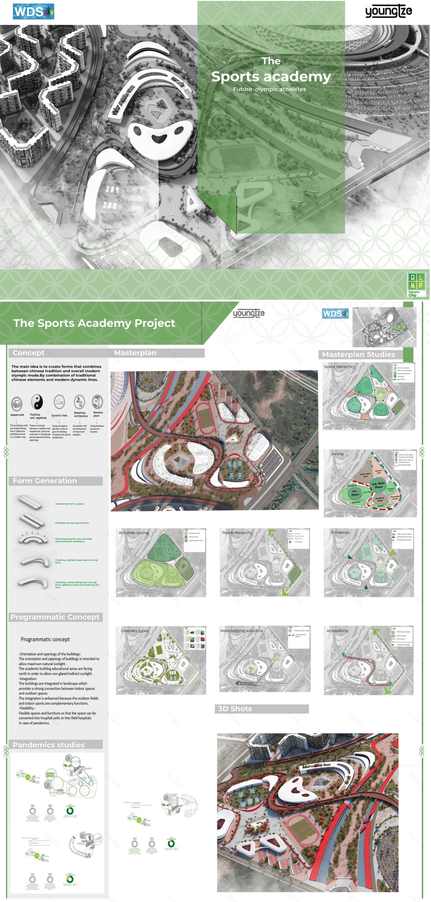 扬子江 一座年轻有韧性的城市丨中国武汉丨WDS Egypt-227