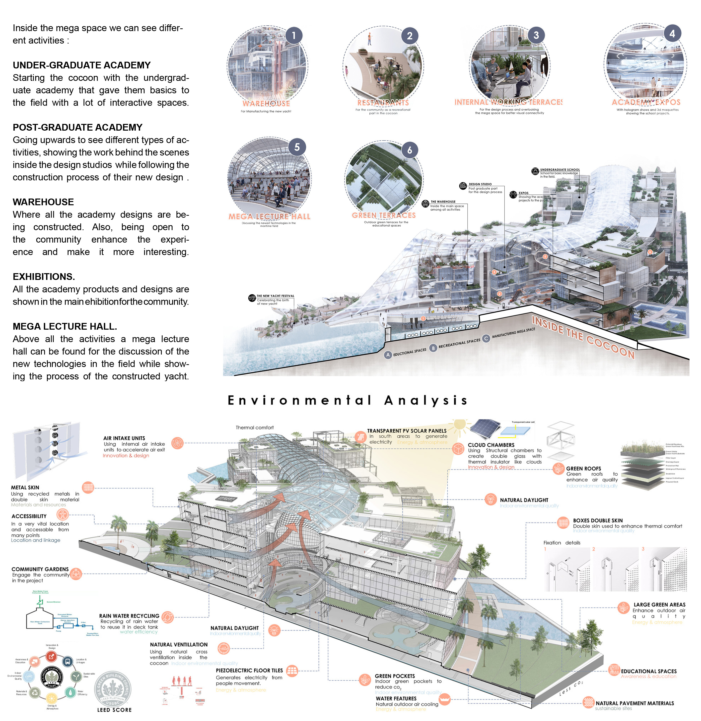 科技馆建筑丨埃及亚历山大-24