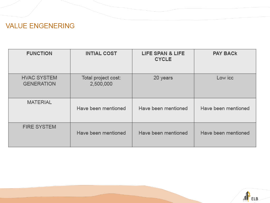 WADI Community Center-141