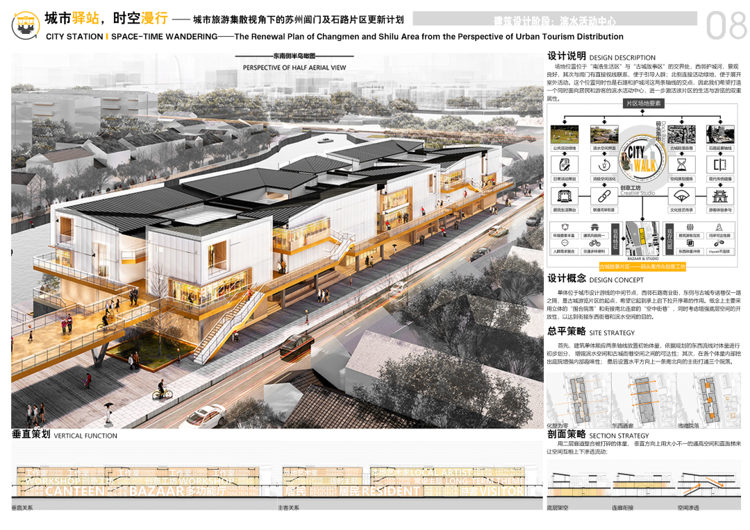 重大毕设“佛系”参赛意外斩获2024年人居环境设计学年奖银奖！“城市针灸+空间叙事”整合空间串联城市！一键唤醒城市脉搏-89