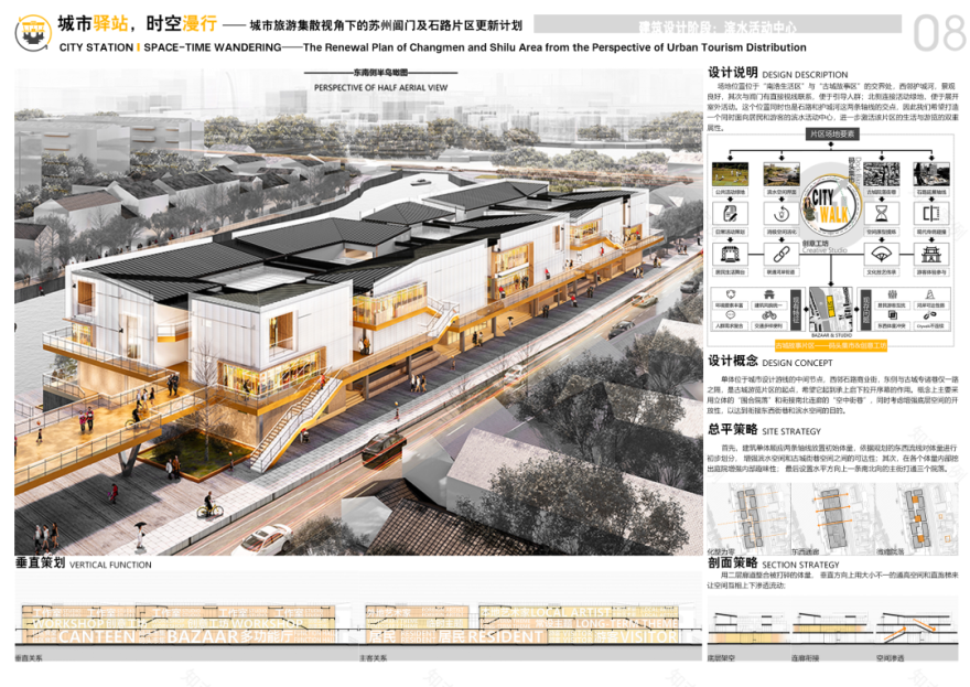 重大毕设“佛系”参赛意外斩获2024年人居环境设计学年奖银奖!“城市针灸+空间叙事”整合空间串联城市!一键唤醒城市脉搏-88