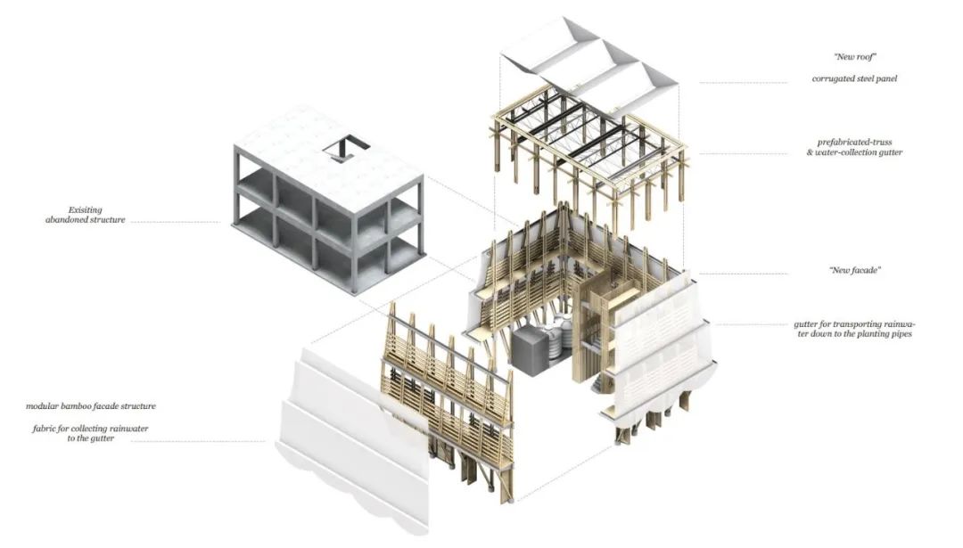 非洲大陆的建筑探险家丨加纳丨Francis-108