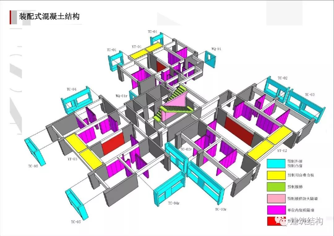 建筑工业化技术交流会 | 深圳华森总工张良平分享思考-54