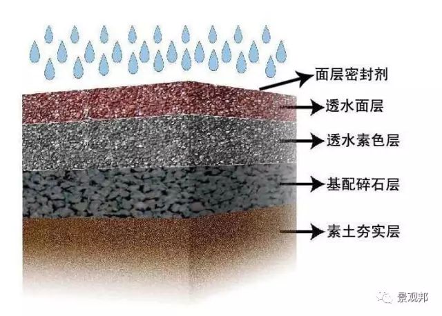 炫彩透光,创意混凝土,打造不一样的景观空间-74